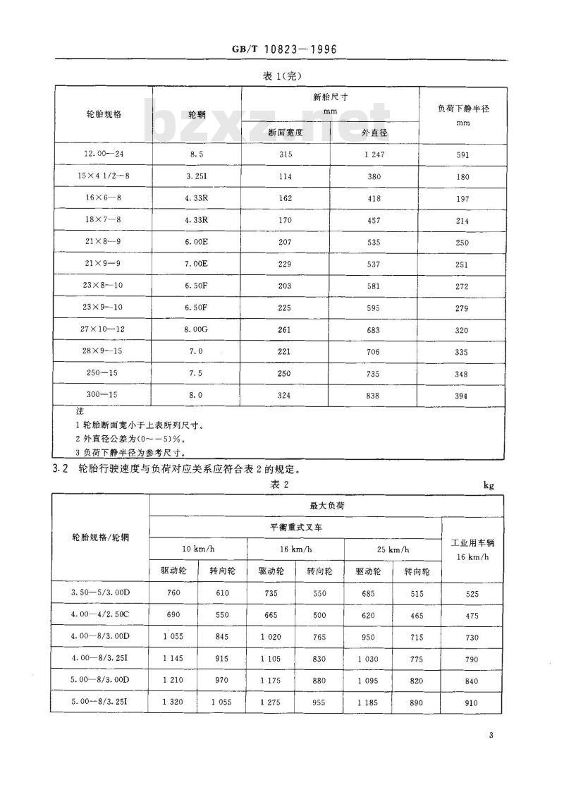 GB/T 10823-1996 充气轮胎轮辋 实心轮胎系列