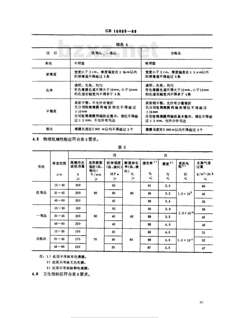 GB/T 10805-1989 食品包装用硬质聚氯乙烯薄膜