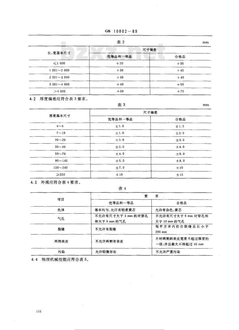 GB/T 10802-1989 软质聚氨酯泡沫塑料
