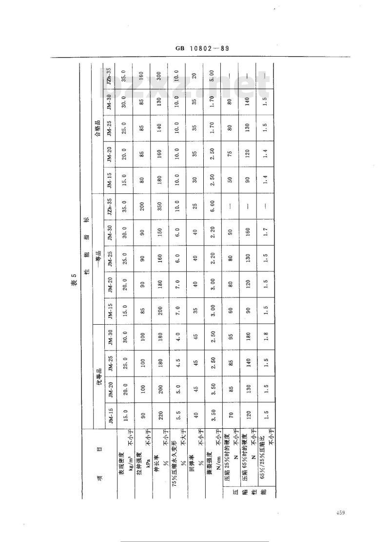 GB/T 10802-1989 软质聚氨酯泡沫塑料