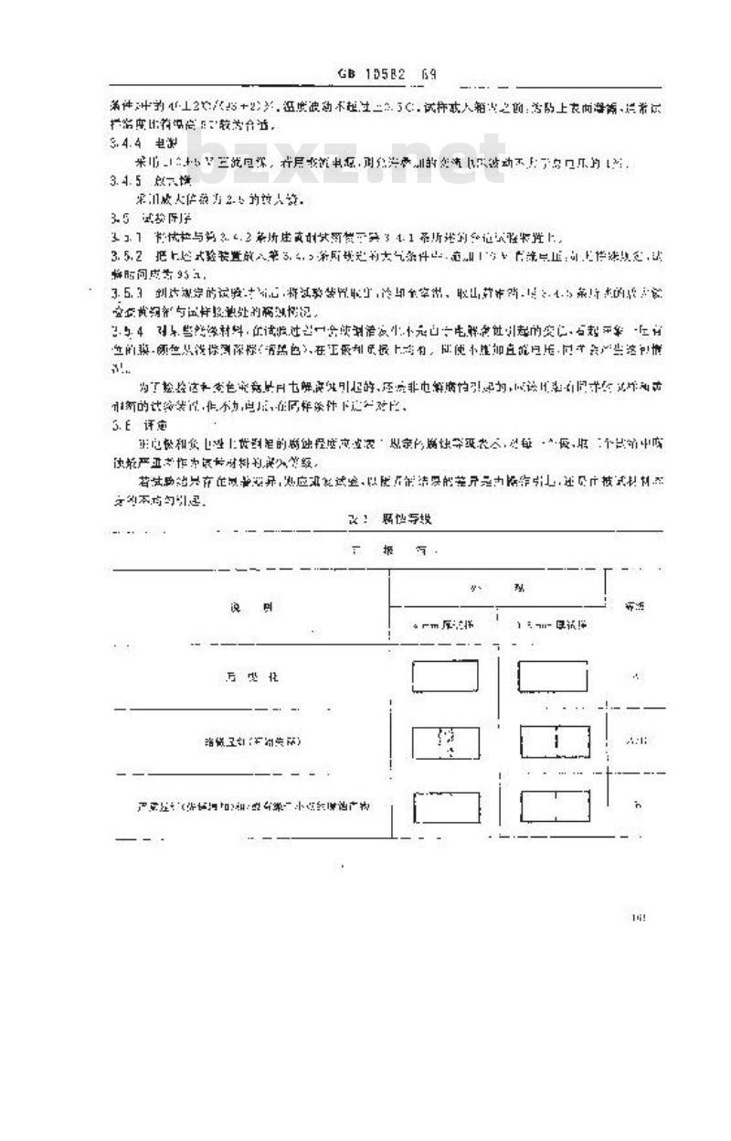 GB 10582-1989 测定绝缘材料而引起的电腐蚀的试验方法