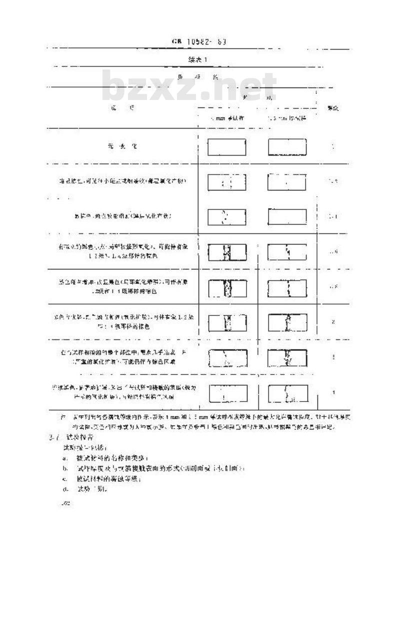 GB 10582-1989 测定绝缘材料而引起的电腐蚀的试验方法