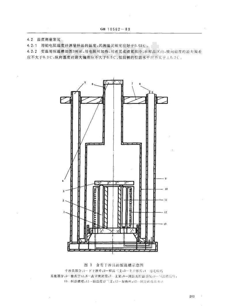 GB 10562-1989 金属材料超低膨账系数测定方法 光干涉法