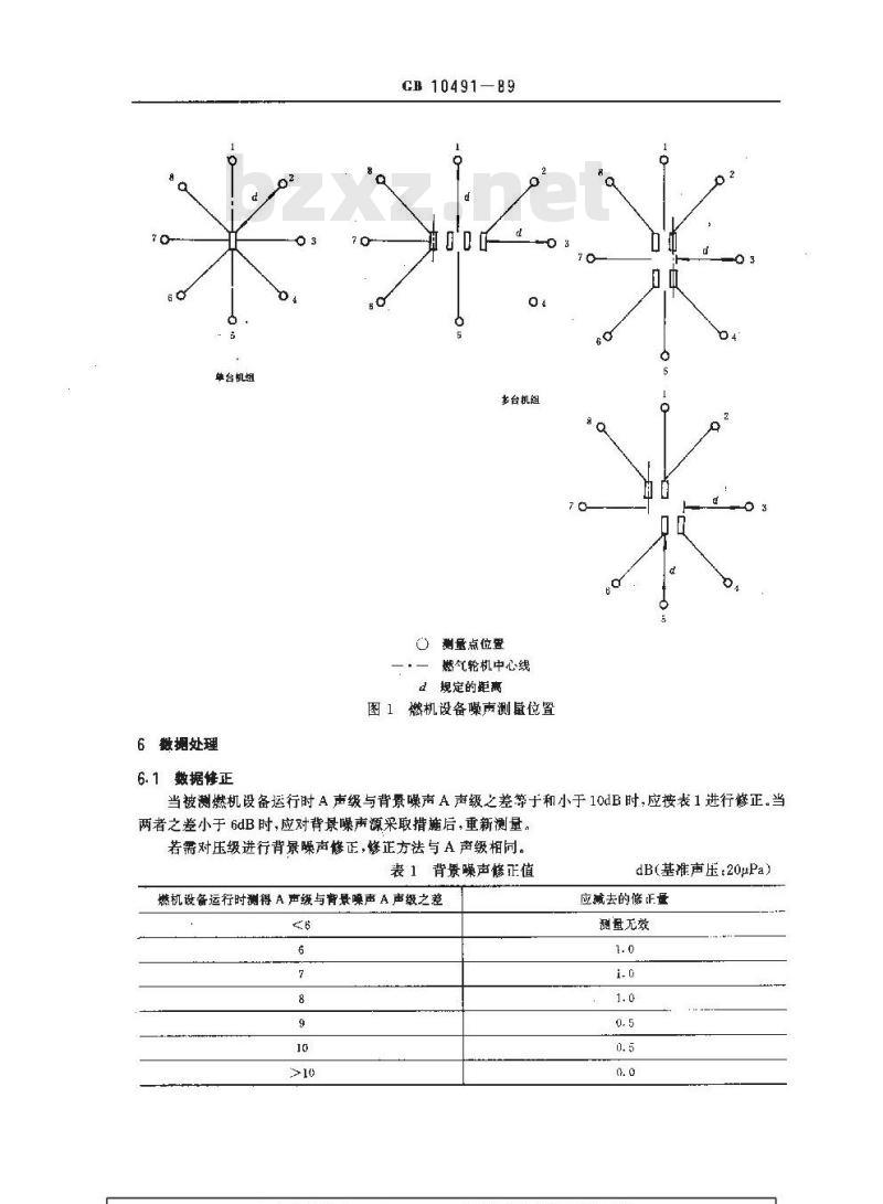 GB 10491-1989 轻型燃汽轮机成套设备噪声值及测量方法