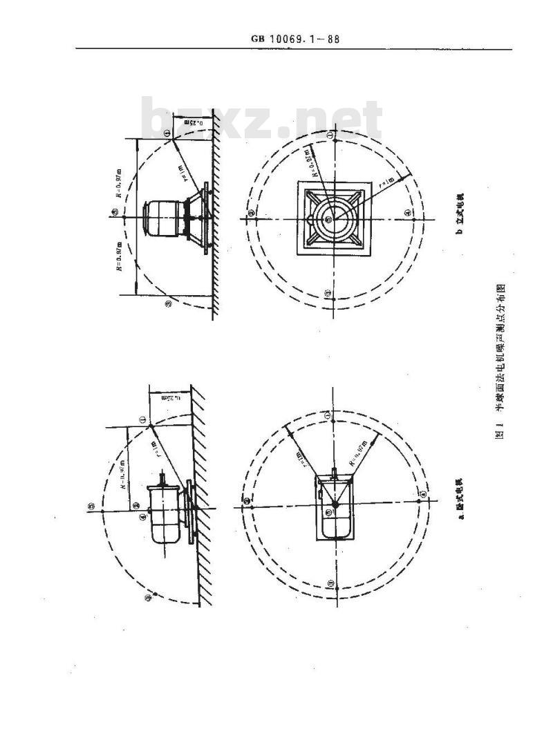 GB/T 10069.1-1988 旋转电机噪声测定方法及限值 噪声工程测定方法