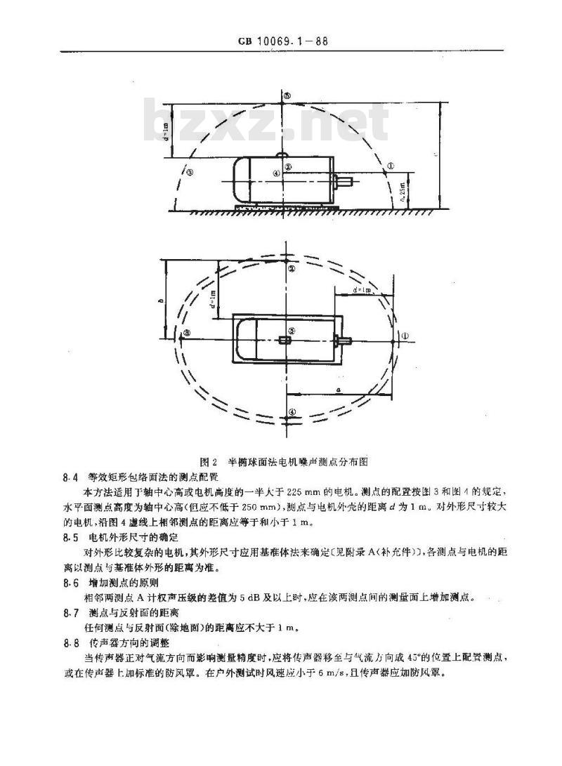 GB/T 10069.1-1988 旋转电机噪声测定方法及限值 噪声工程测定方法