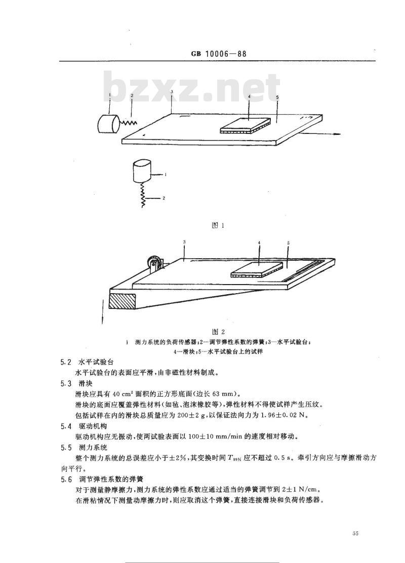 GB 10006-1988 塑料薄膜和薄片摩擦系数测定方法