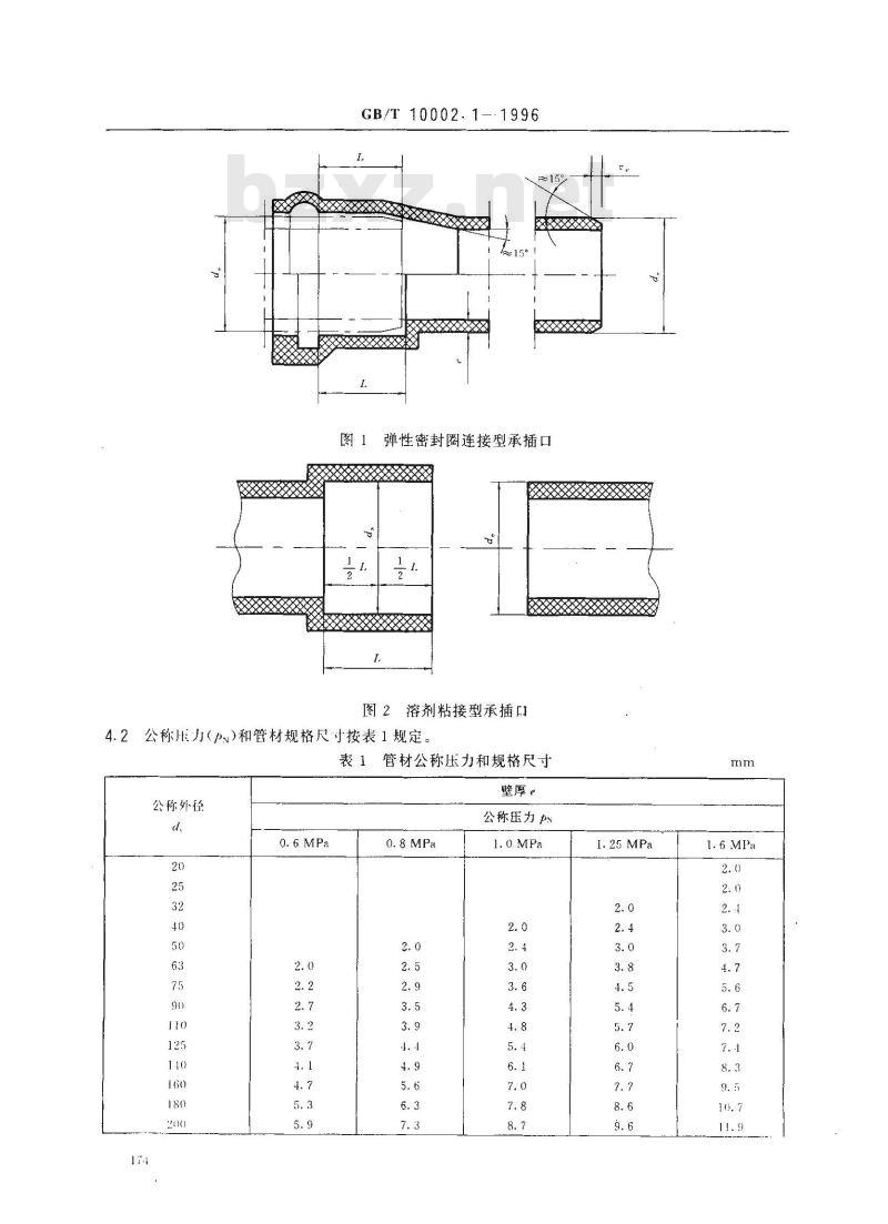 GB/T 10002.1-1996 给水用硬聚氯乙烯(PVC-U)管材