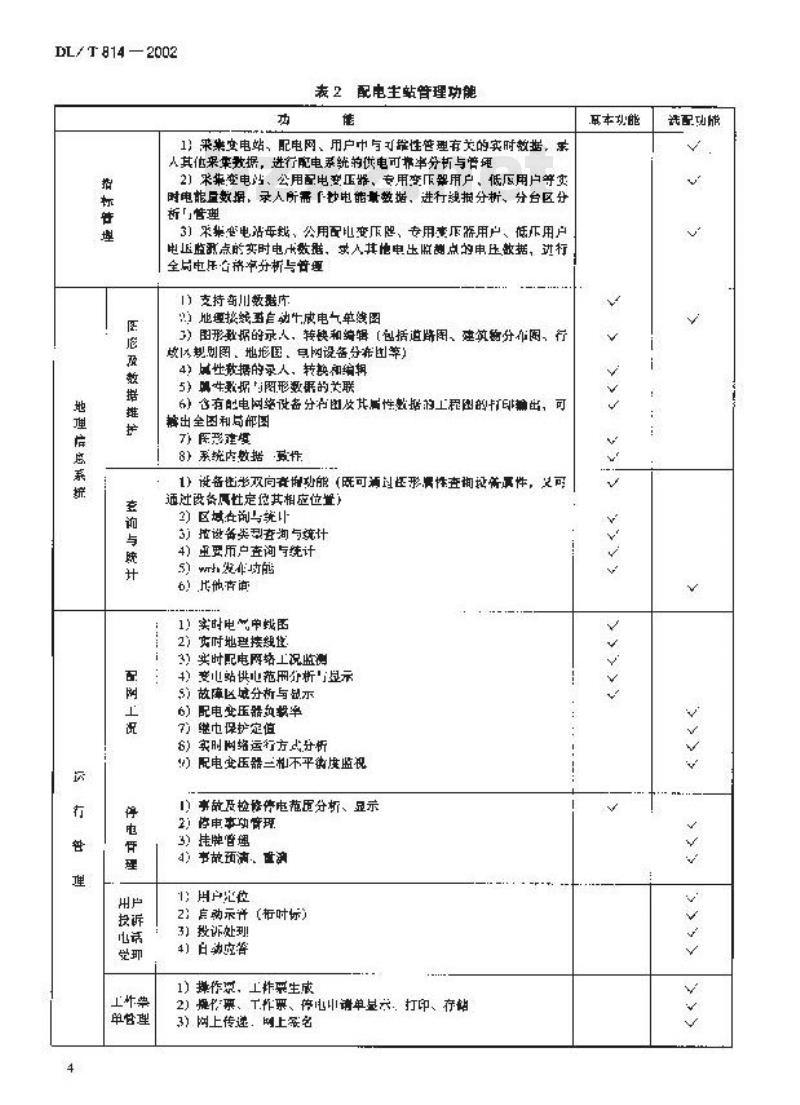 DL/T 814-2002 配电自动化系统功能规范