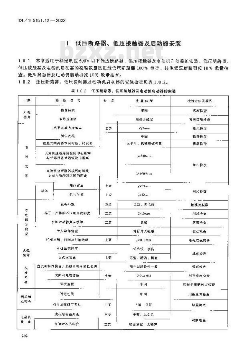DL/T 5161.12-2002 电气装置安装工程 质量检验及评定规程 第12部分：低压电器施工质量检验