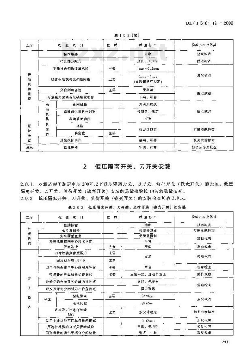 DL/T 5161.12-2002 电气装置安装工程 质量检验及评定规程 第12部分：低压电器施工质量检验