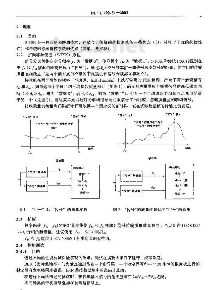 DL/T 790.51-2002 采用配电线载波的配电自动化 第5部分：低层协议集 第1篇：扩频型移频键控(S?FSK)协议