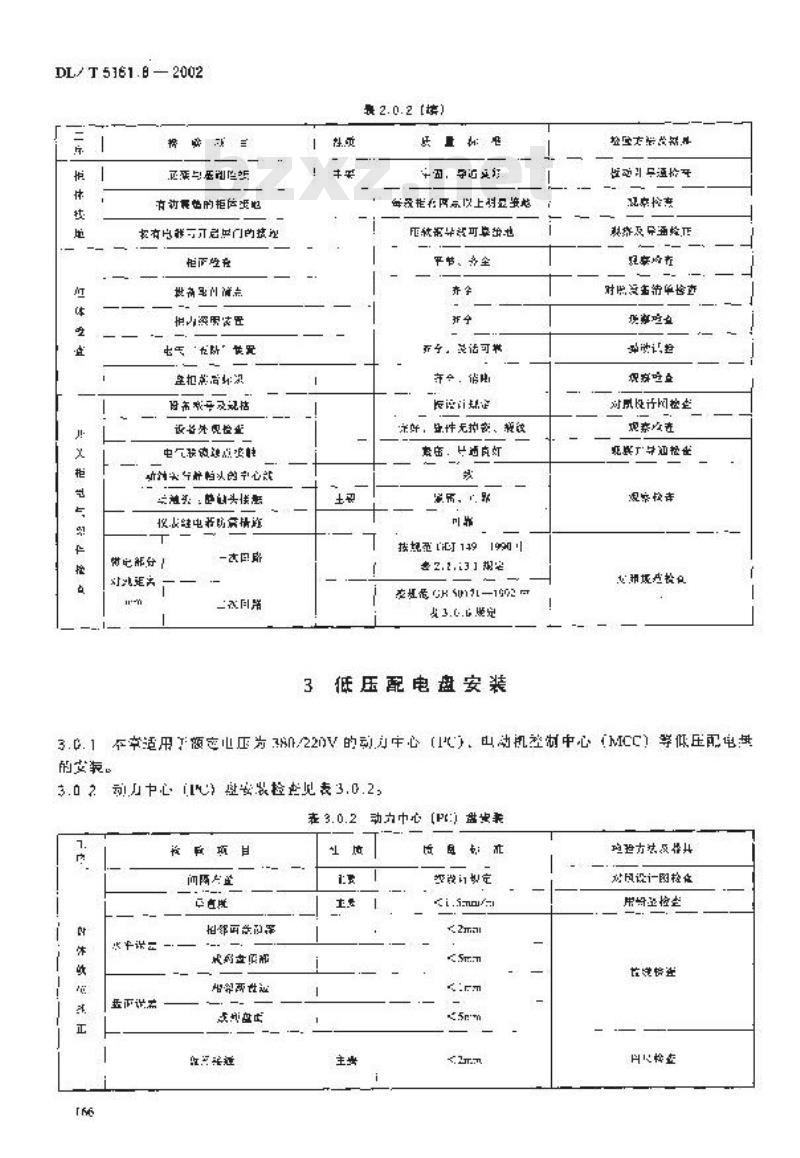 DL/T 5161.8-2002 电气装置安装工程 质量检验及评定规程 第8部分：盘、柜及二次回路结线施工质量检验