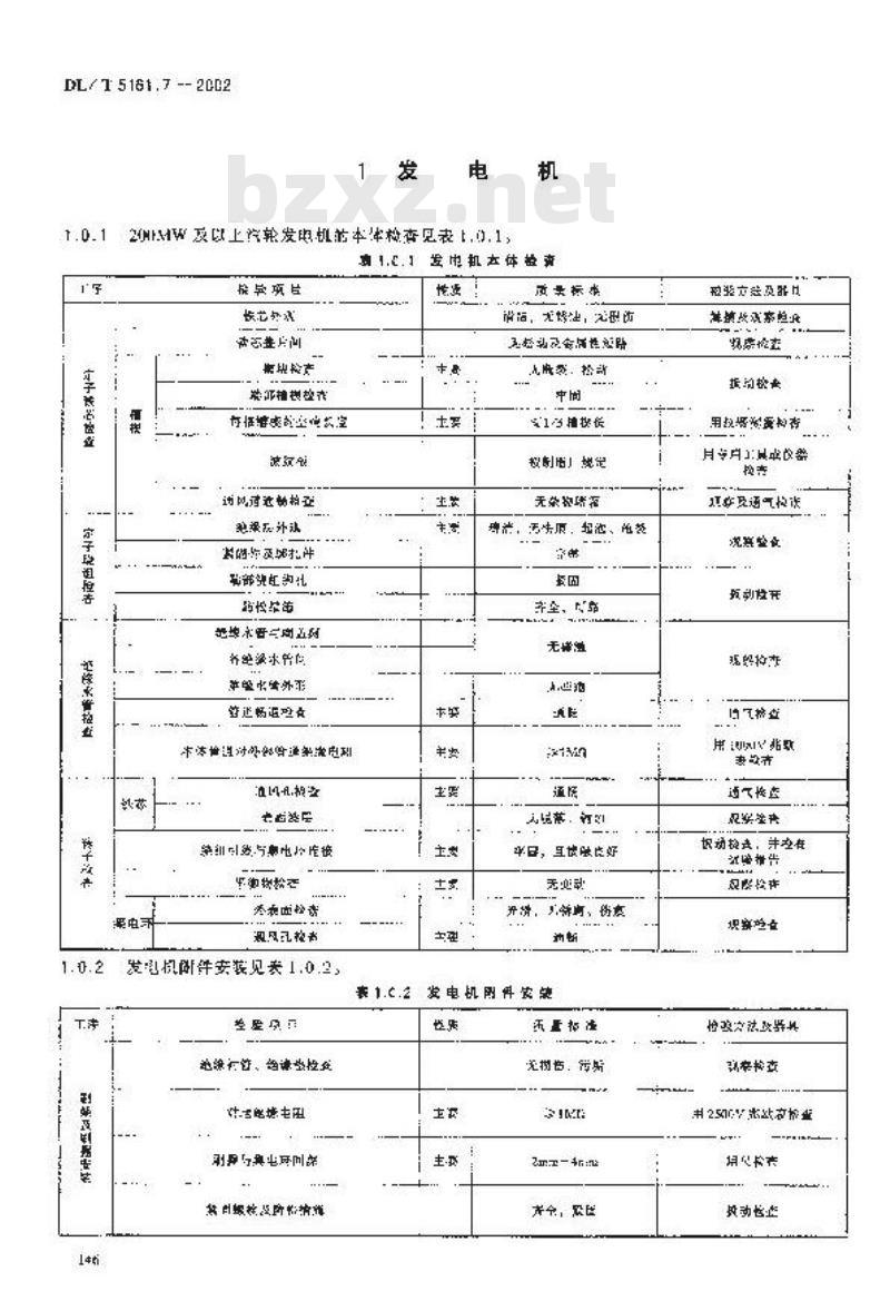 DL/T 5161.7-2002 电气装置安装工程 质量检验及评定规程 第7部分：旋转电机施工质量检验