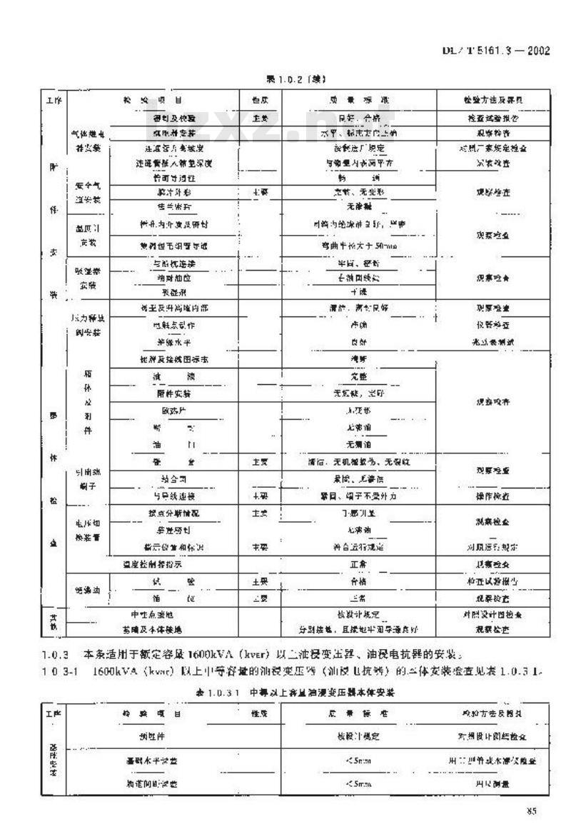 DL/T 5161.3-2002 电气装置安装工程 质量检验及评定规程 第3部分:电力变压器、油浸电抗器、互感器施工质量检验