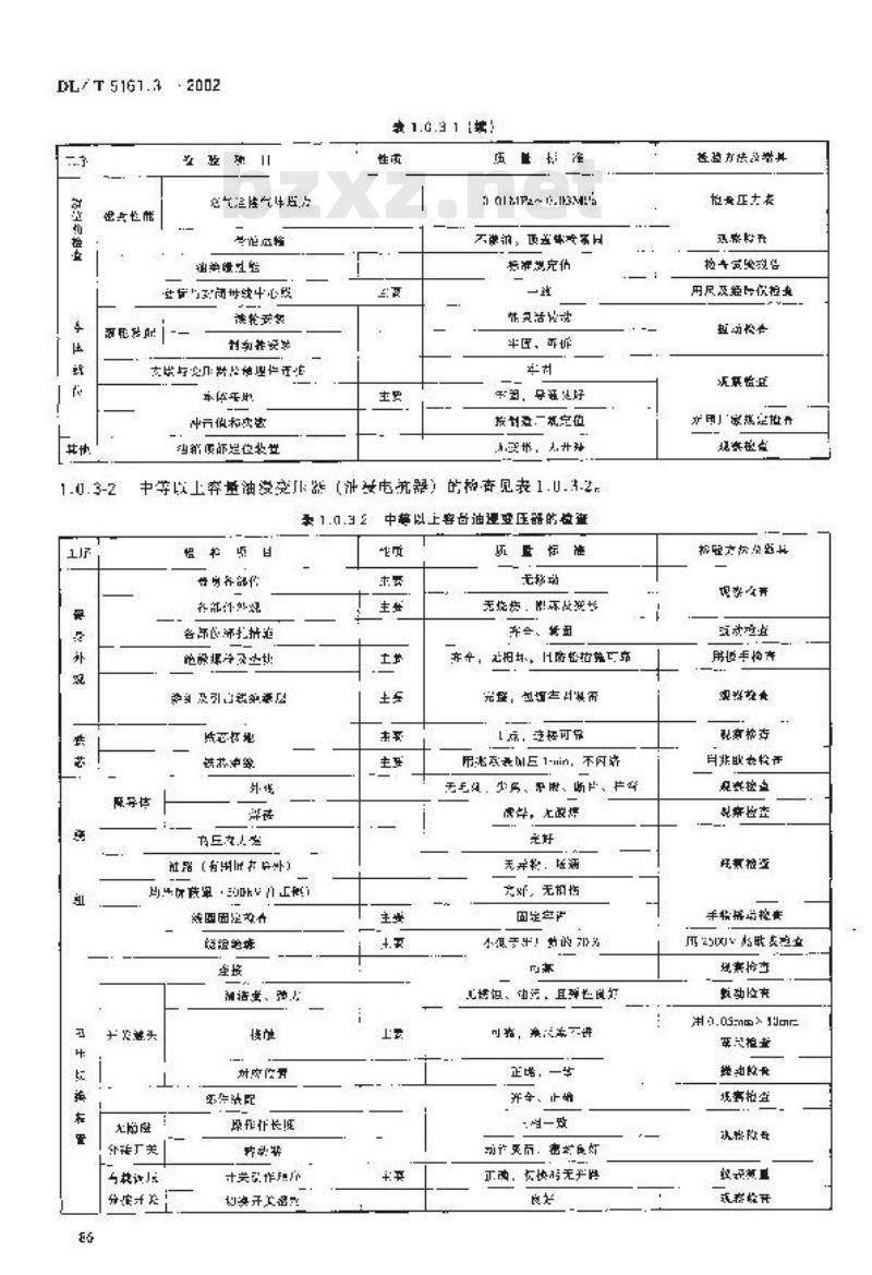 DL/T 5161.3-2002 电气装置安装工程 质量检验及评定规程 第3部分:电力变压器、油浸电抗器、互感器施工质量检验