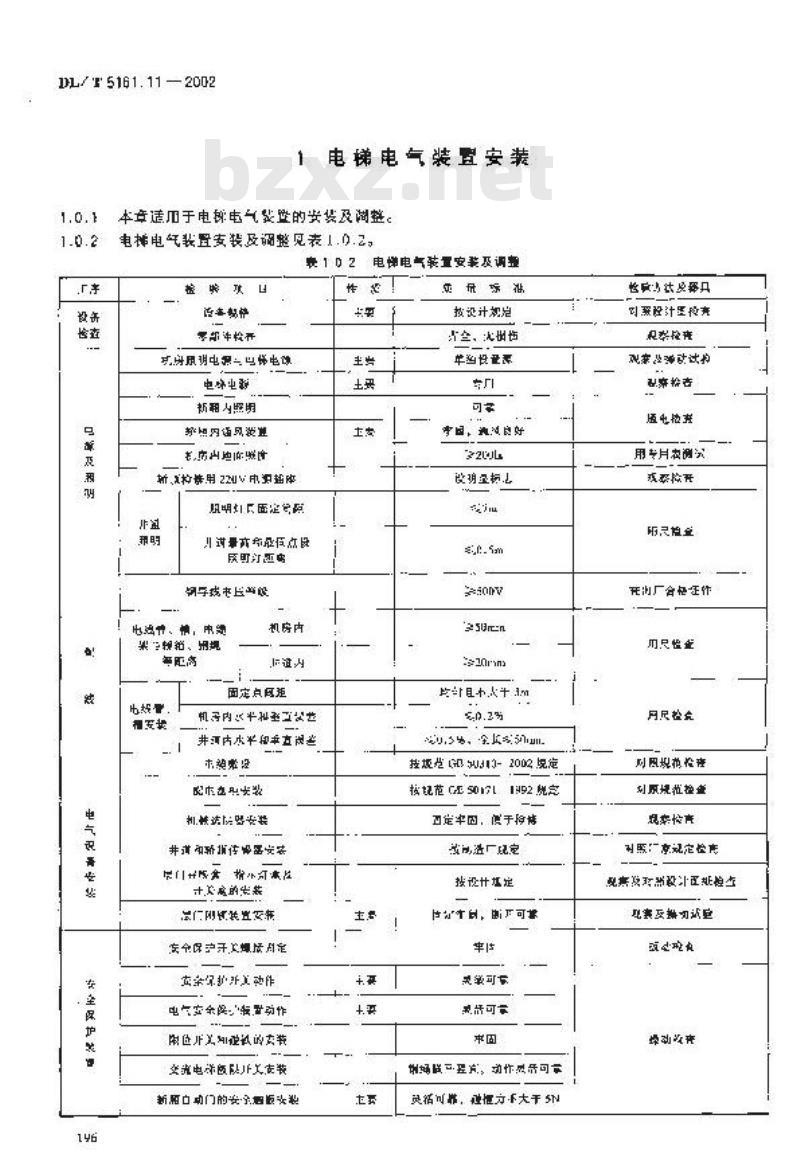 DL/T 5161.11-2002 电气装置安装工程 质量检验及评定规程 第11部分：电梯电气装置施工质量检验