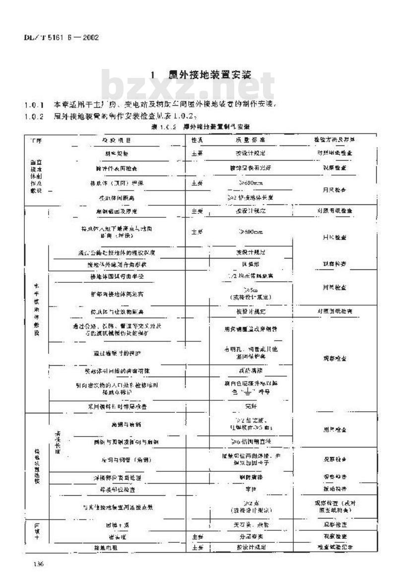 DL/T 5161.6-2002 电气装置安装工程 质量检验及评定规程 第6部分：接地装置施工质量检验