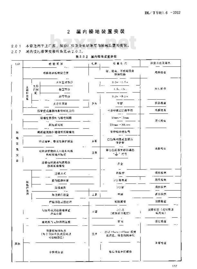 DL/T 5161.6-2002 电气装置安装工程 质量检验及评定规程 第6部分：接地装置施工质量检验