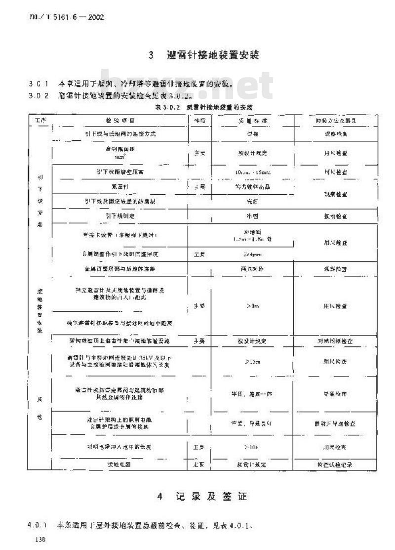 DL/T 5161.6-2002 电气装置安装工程 质量检验及评定规程 第6部分：接地装置施工质量检验