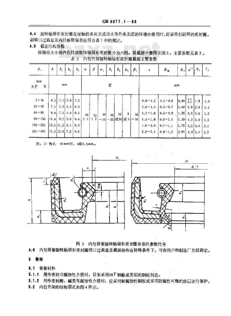 GB 9877.1-1988 旋转轴唇形密封圈结构尺寸系列第一部分:内包骨架旋转轴 唇 形密封圈