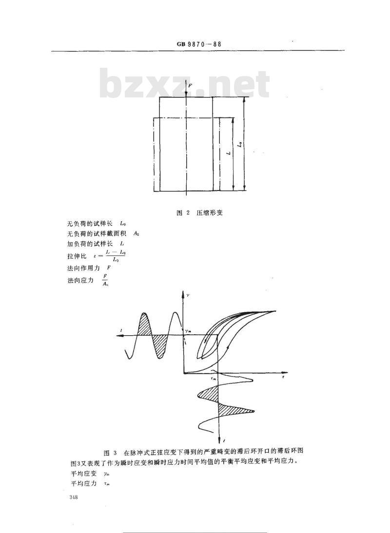 GB/T 9870-1988 弹性体动态试验的一般要求