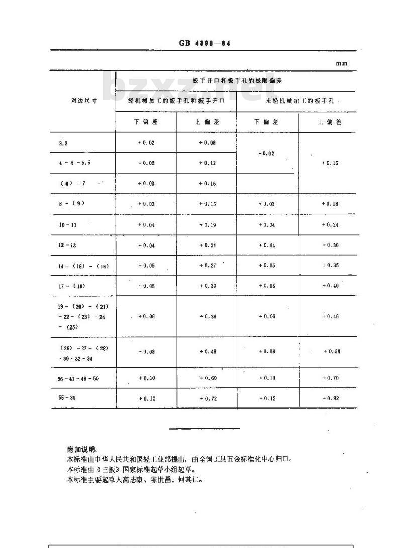 GB 4390-1984 公制扳手开口和扳手孔的常用公差