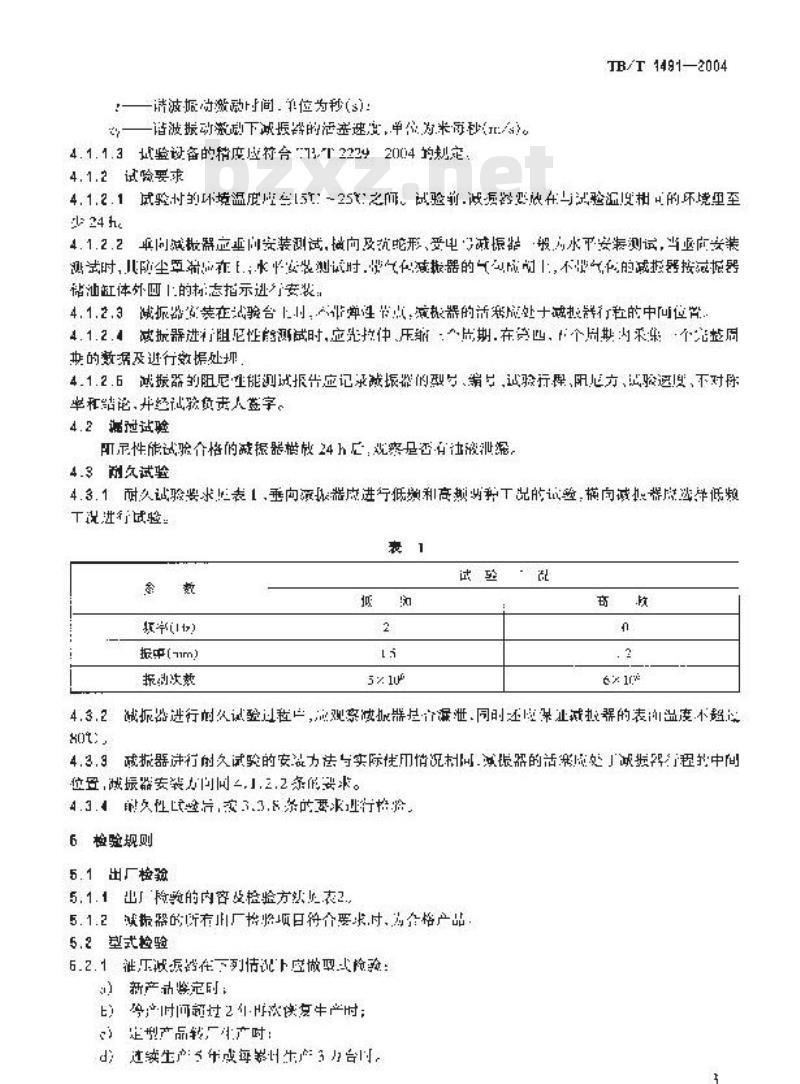 TB/T 1491-2004 机车车辆油压减振器技术条件