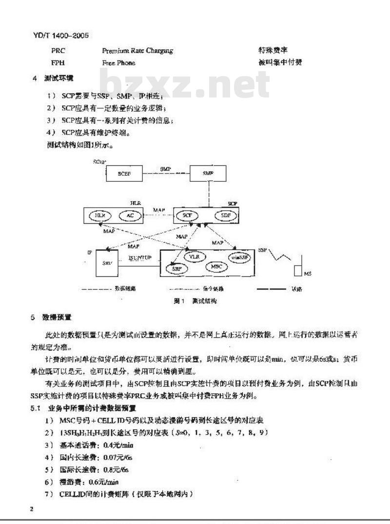 YD/T 1400-2005 800MHz CDMA数字蜂窝移动通信网无线智能网(WIN)阶段2:业务控制点(SCP)设备测试方法