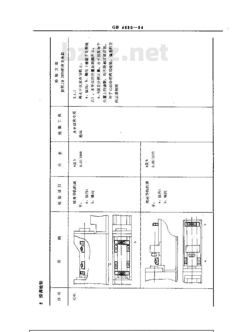 GB 4680-1984 卧式内拉床 精度