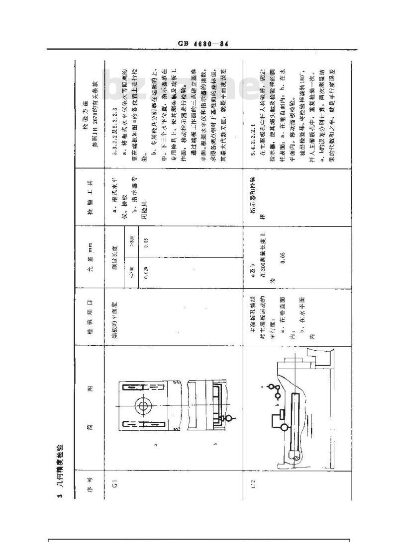 GB 4680-1984 卧式内拉床 精度