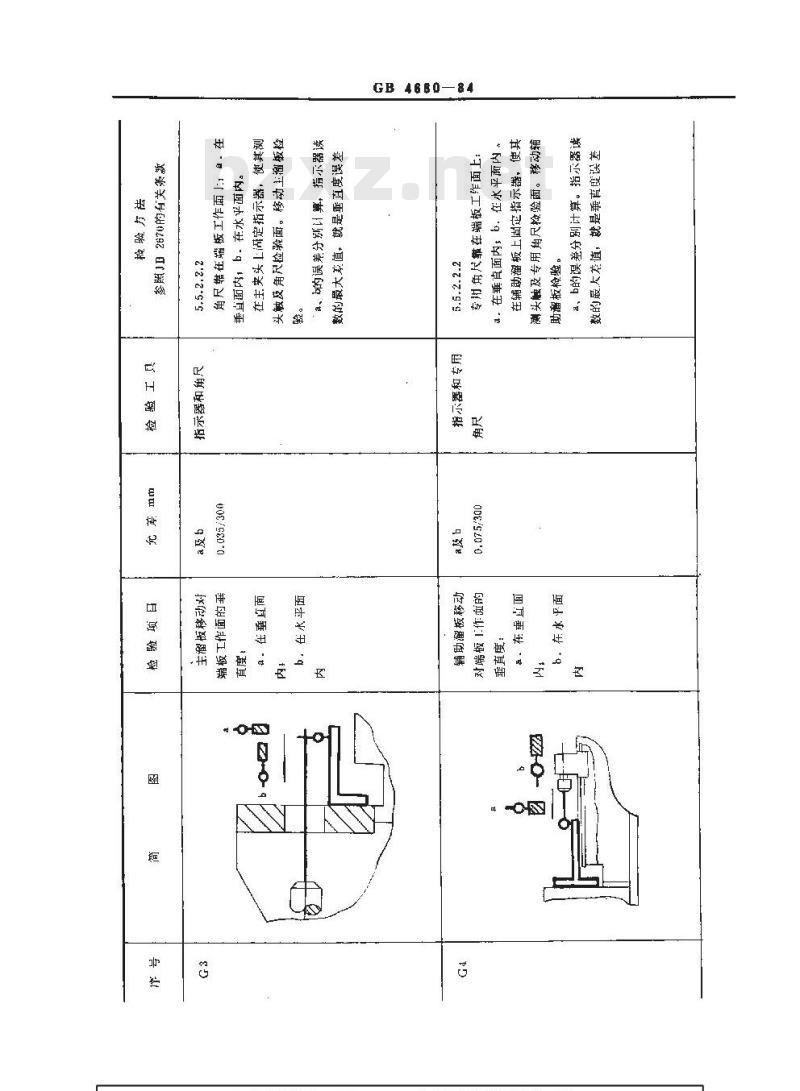 GB 4680-1984 卧式内拉床 精度