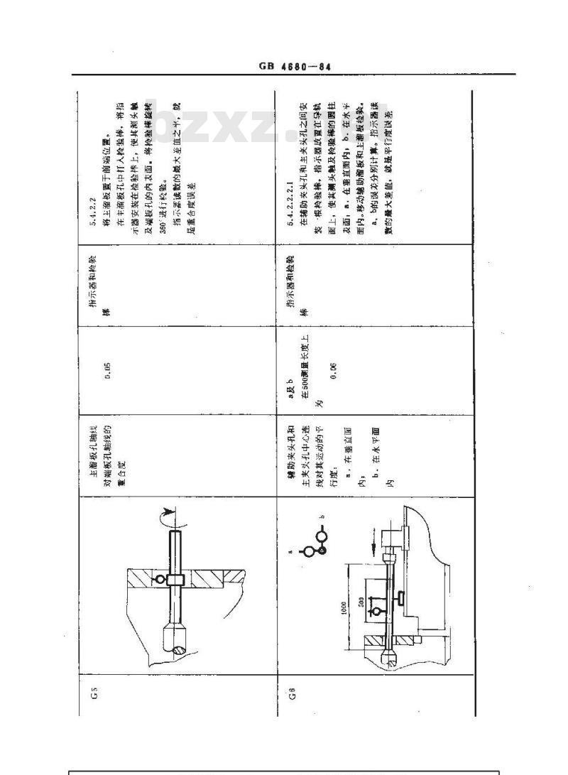 GB 4680-1984 卧式内拉床 精度