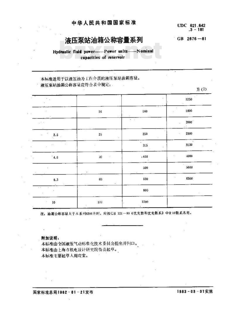 GB 2876-1981 液压泵站油箱公称容量系列