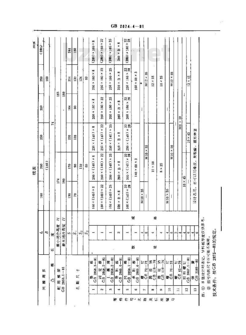 GB 2874.4-1981 冷冲模导板模典型组合 弹压横向送料典型组合