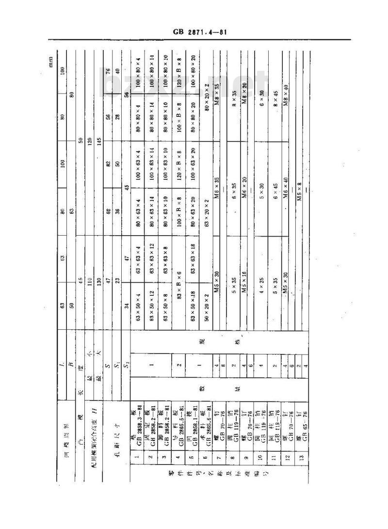 GB 2871.4-1981 冷冲模固定卸料典型组合 横向送料典型组合