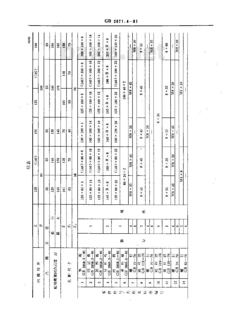 GB 2871.4-1981 冷冲模固定卸料典型组合 横向送料典型组合