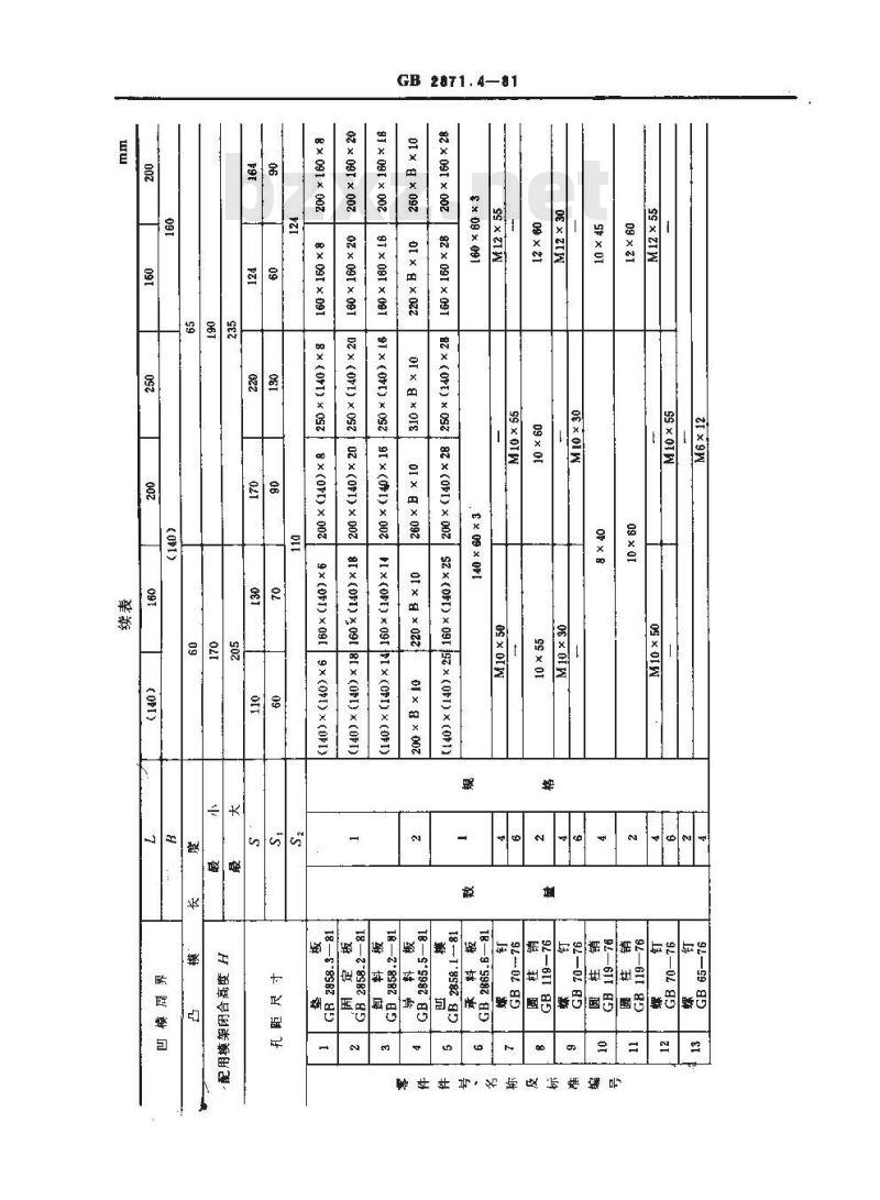 GB 2871.4-1981 冷冲模固定卸料典型组合 横向送料典型组合