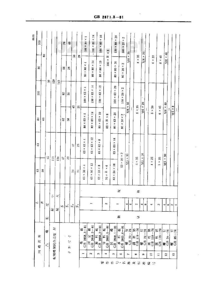 GB 2871.3-1981 冷冲模固定卸料典型组合 纵向送料典型组合