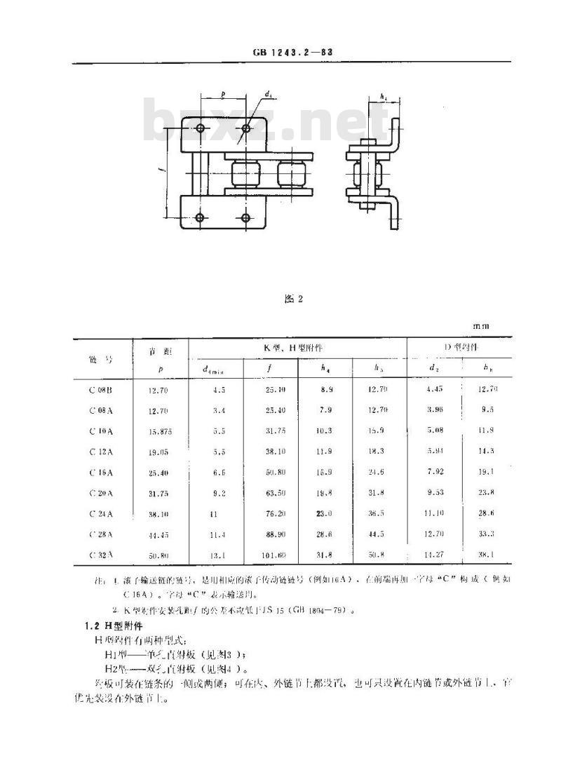 GB 1243.2-1983 短节距传动用精密滚子链输送用附件