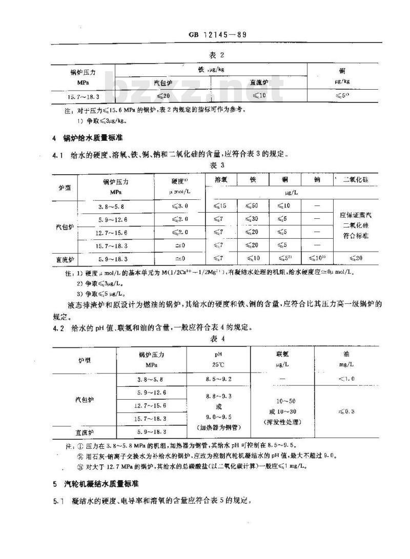 GB 12145-1989 火力发电机组及蒸汽动力设备水汽质量标准