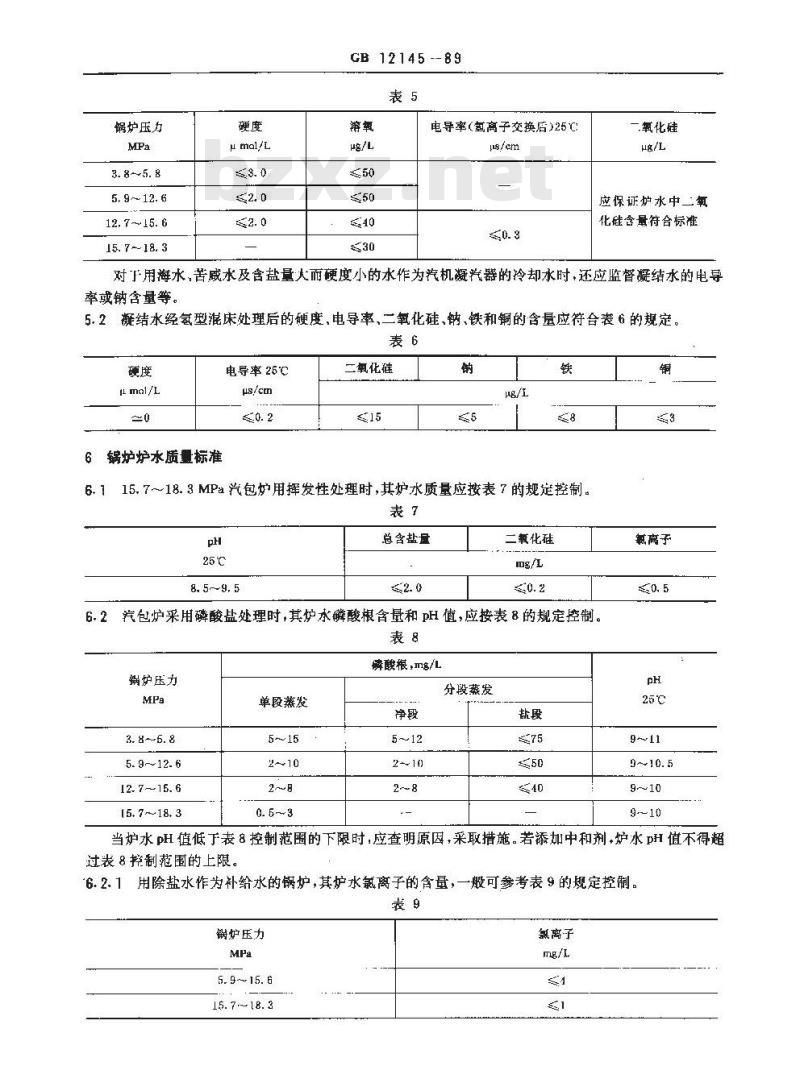 GB 12145-1989 火力发电机组及蒸汽动力设备水汽质量标准