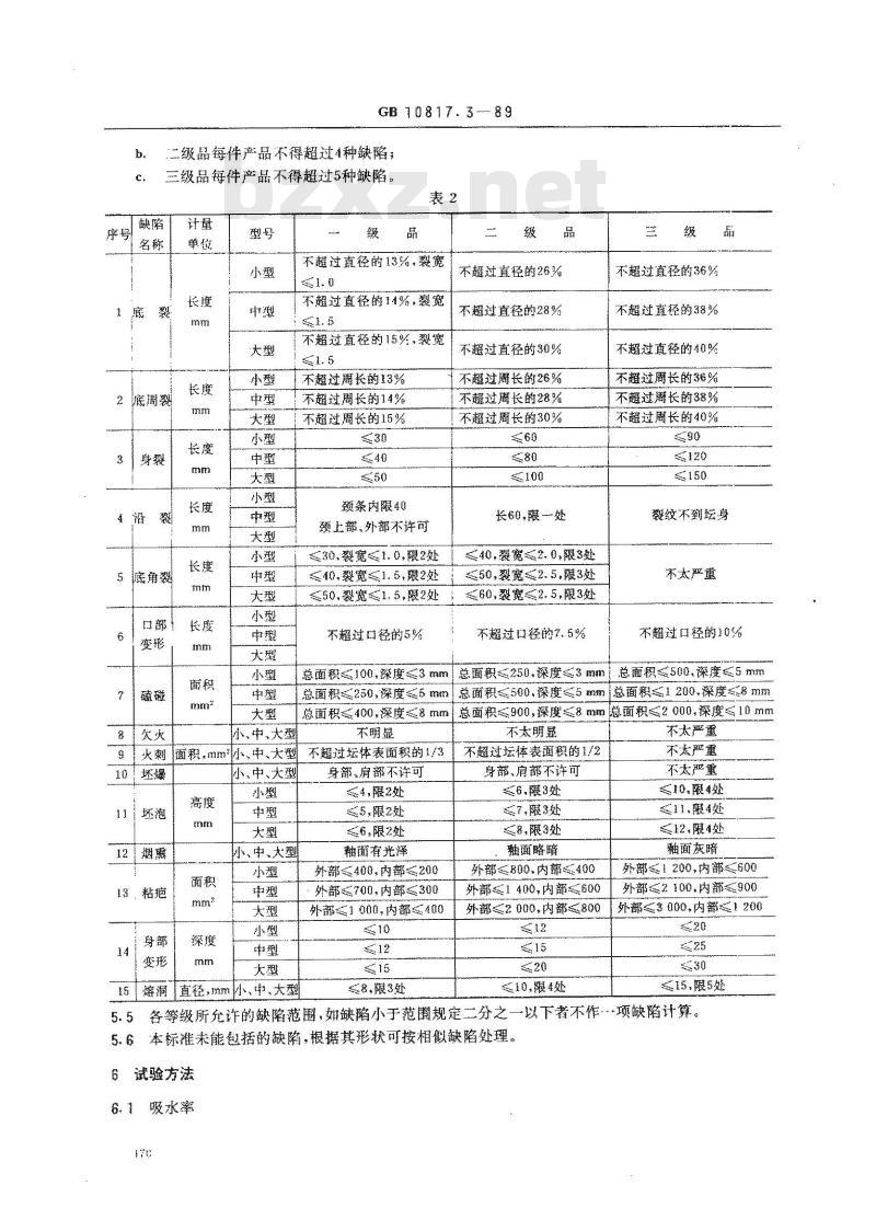 GB 10817.3-1989 普通陶器 包装坛类