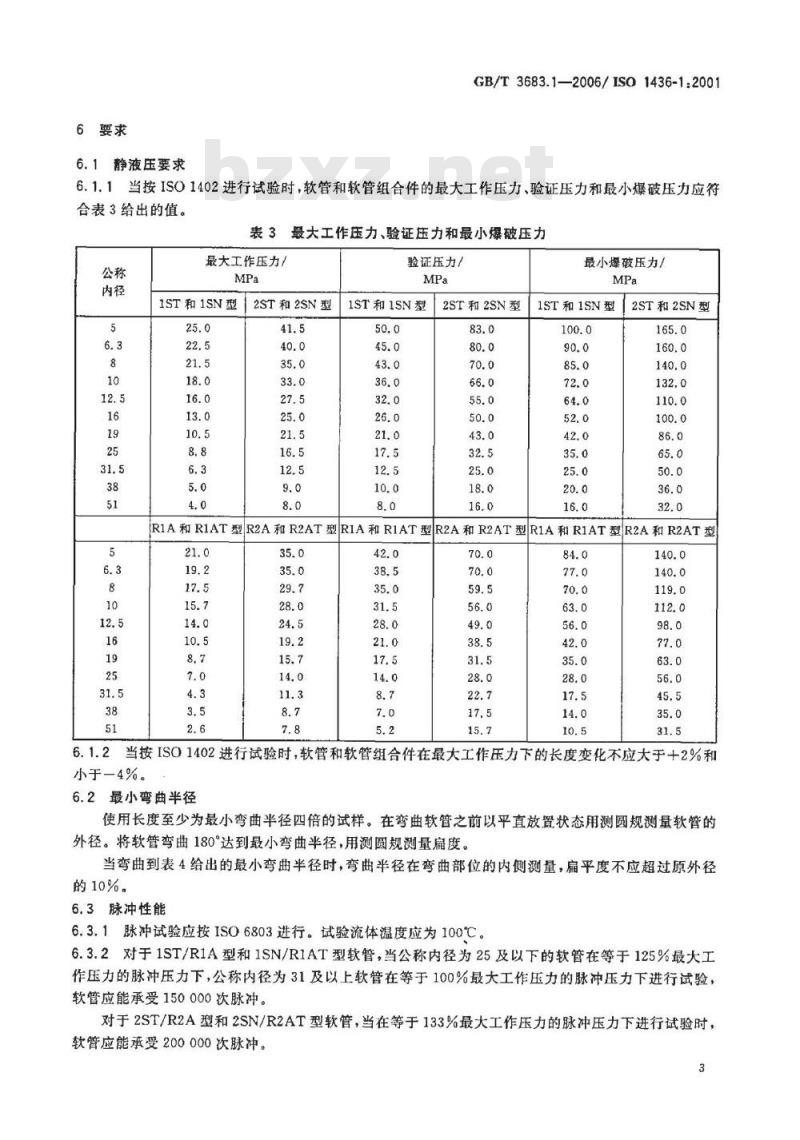GB/T 3683.1-2006 橡胶软管及软管组合件 钢丝编织增强液压型 规范 第1部分：油基流体适用
