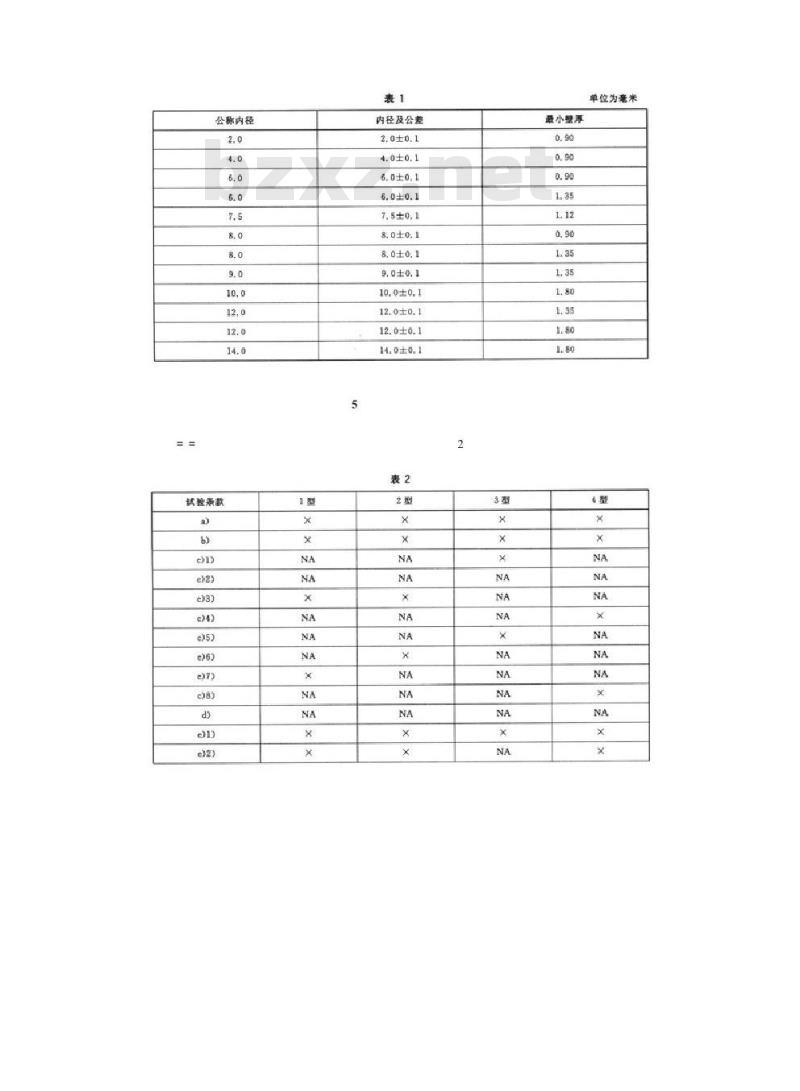 GB/T 20462.1-2006 汽车用热塑性非增强软管和软管 第1部分: 非燃油用