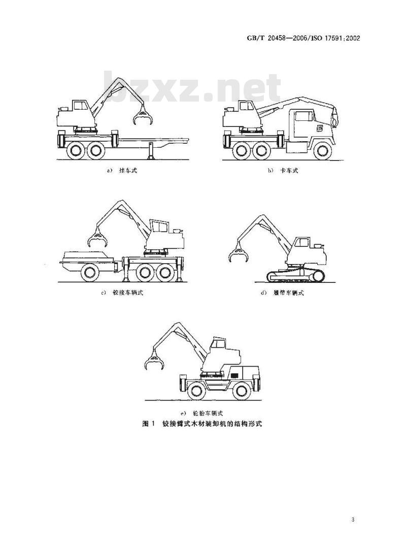 GB/T 20458-2006 林业机械 铰接臂式木材装卸机 鉴别词汇、分类和构件名称