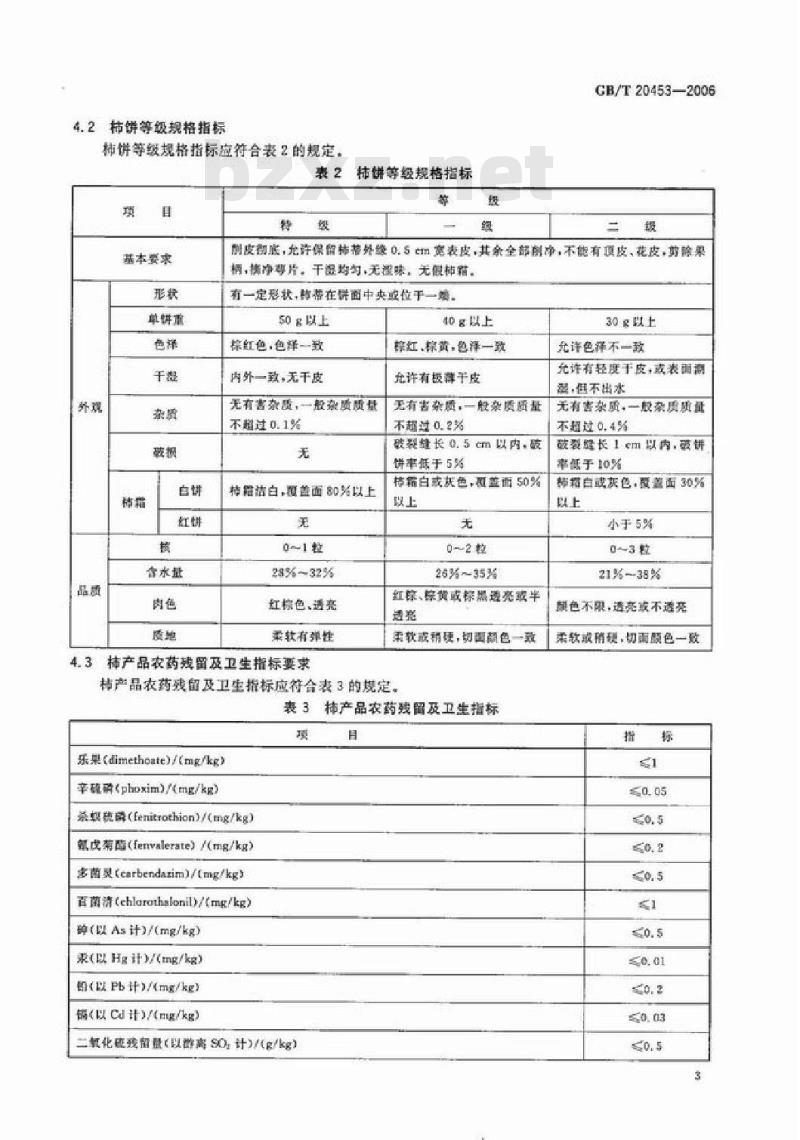 GB/T 20453-2006 柿子产品质量等级