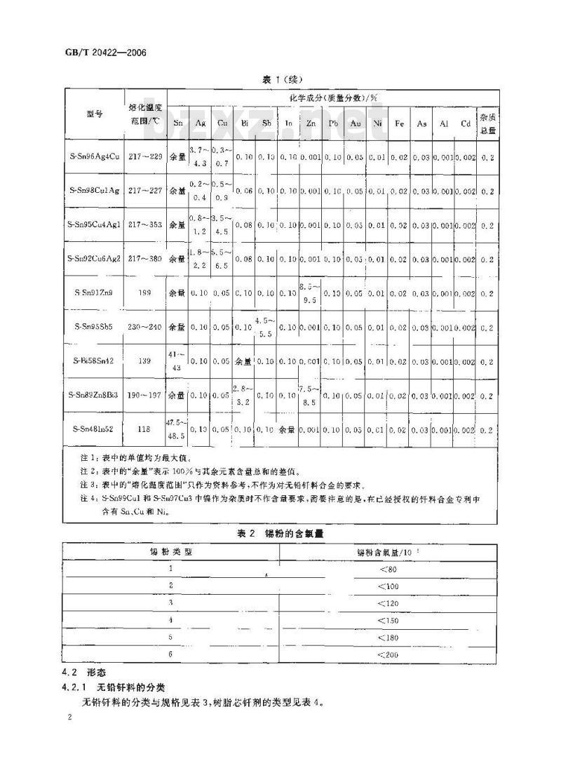 GB/T 20422-2006 无铅钎料