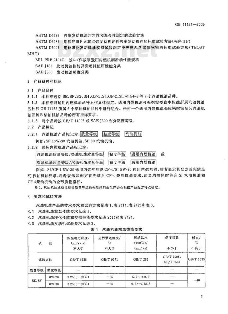 GB 11121-2006 汽油机油