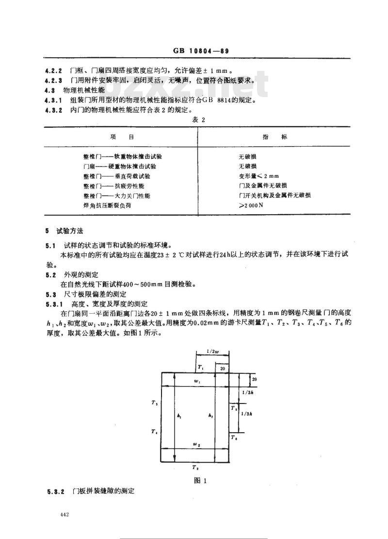 GB 10804-1989 硬聚氯乙烯(PVC)内门